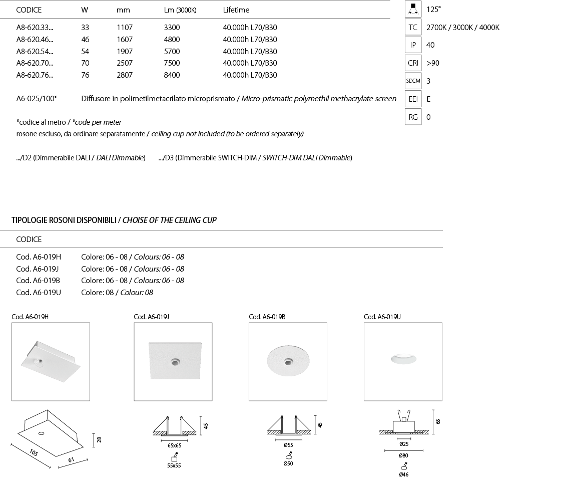 MINILINE PLUS MONOEMISSIONE